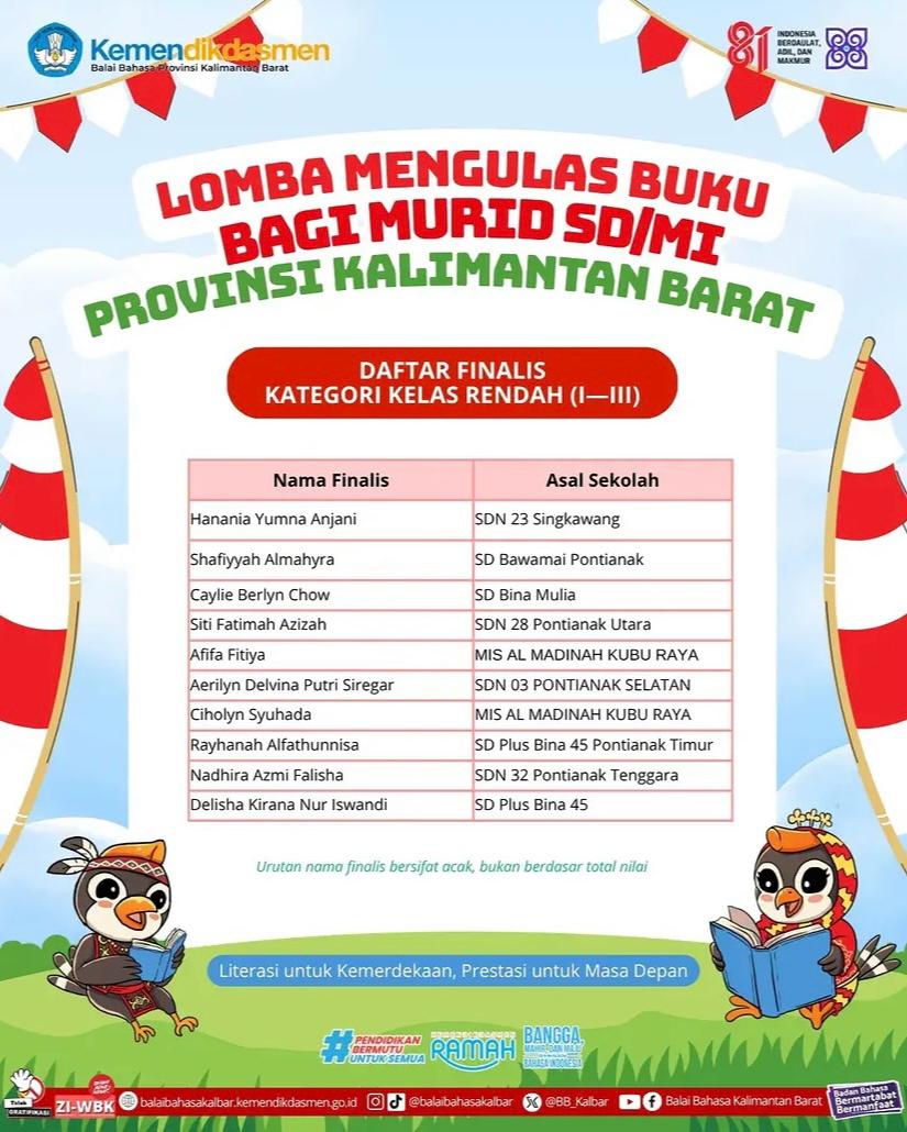 Finalis Lomba Mengulas Buku Kategori Kelas Rendah